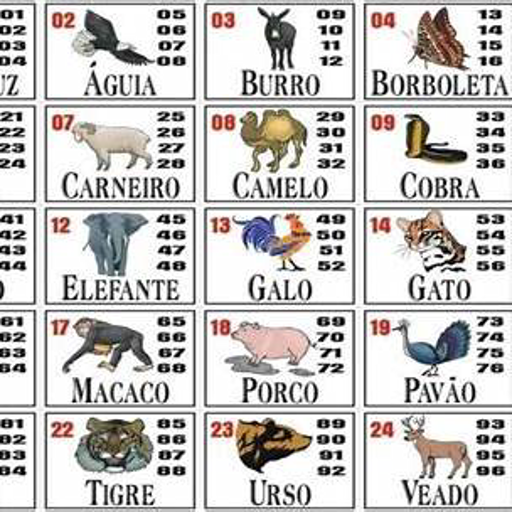 Jogo do Bicho PE